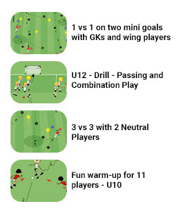 Football Drills